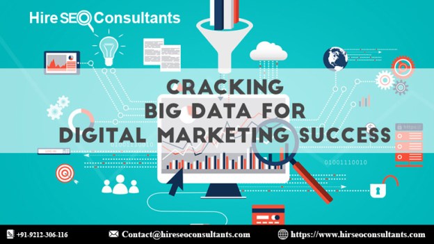 Social Media Marketing Agency